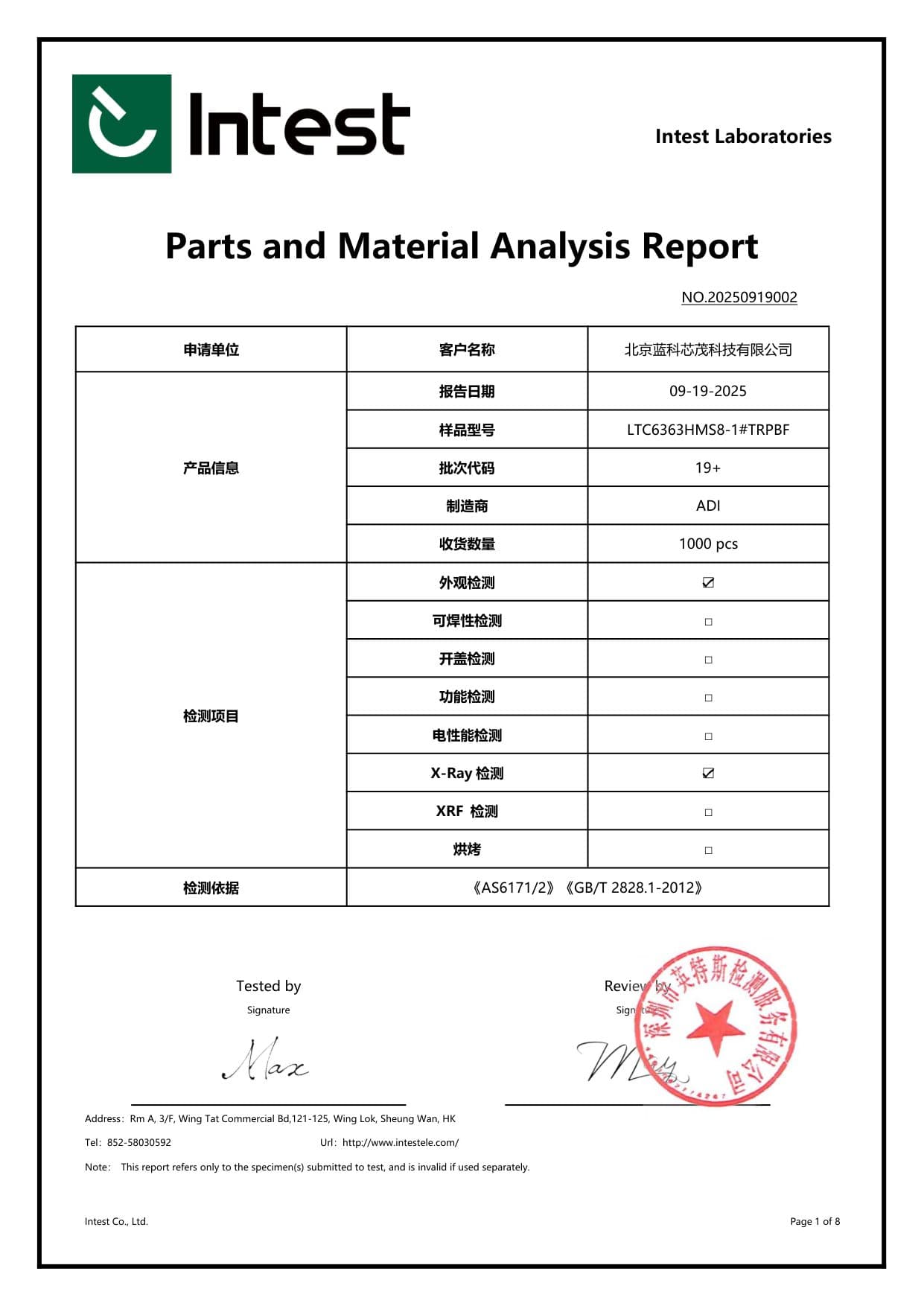 LTC6363HMS8-1#TRPBF — Independent Test Report